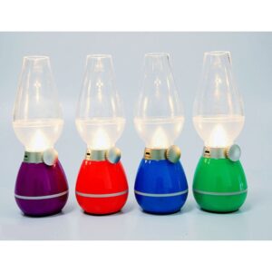 Đèn Thổi Tắt (Thùng 100 Cái)